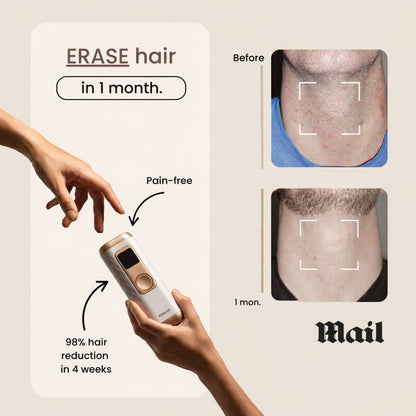 Lyvon™ Hair Removal SilkIce