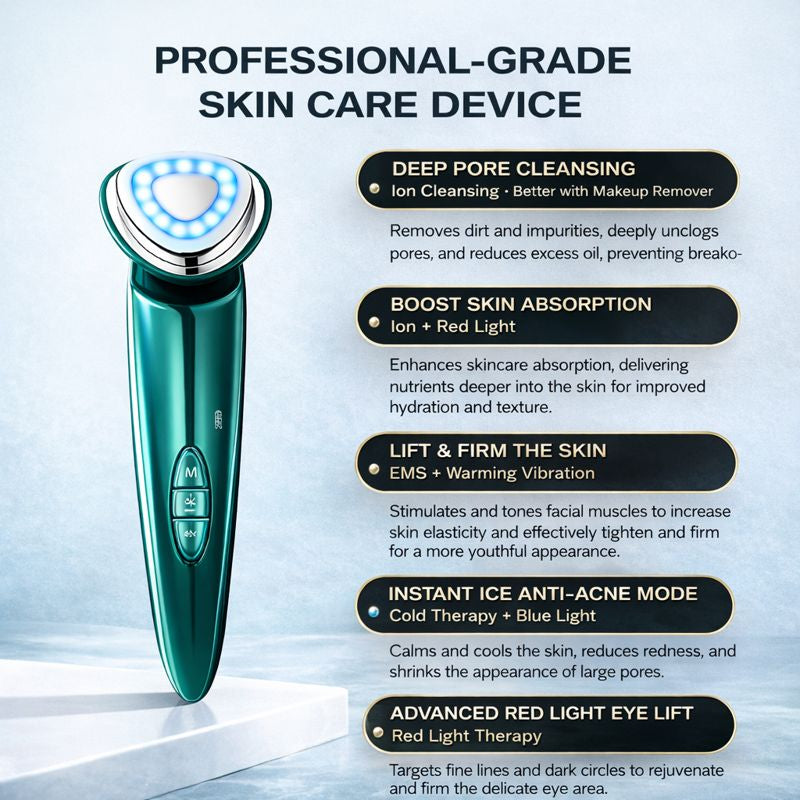 Lyvon™ Pore Refine Device