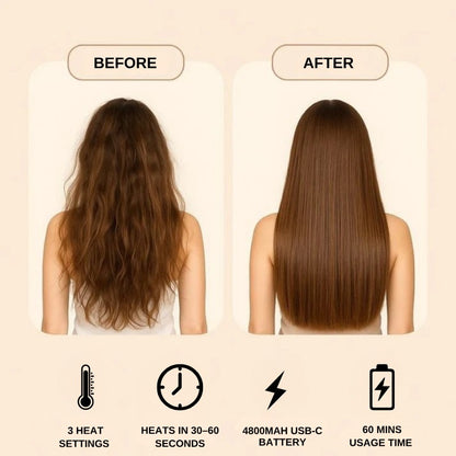 Mini Capsule Hair Straightener